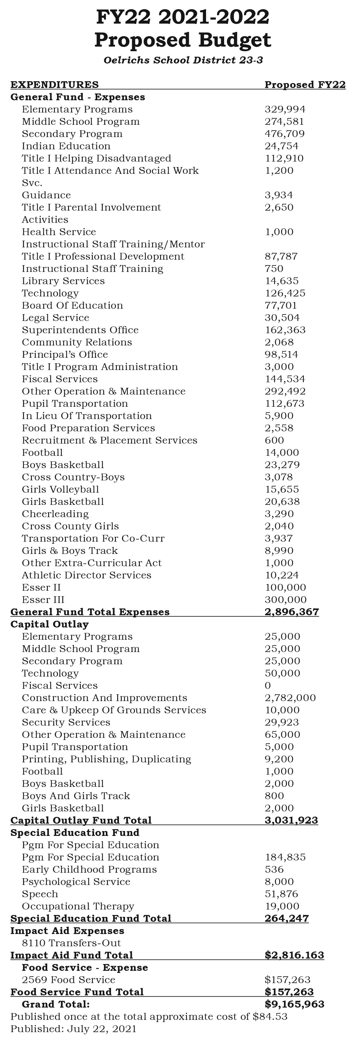 Oelrichs School District FY22 2021 22 Proposed Budget Expenditures